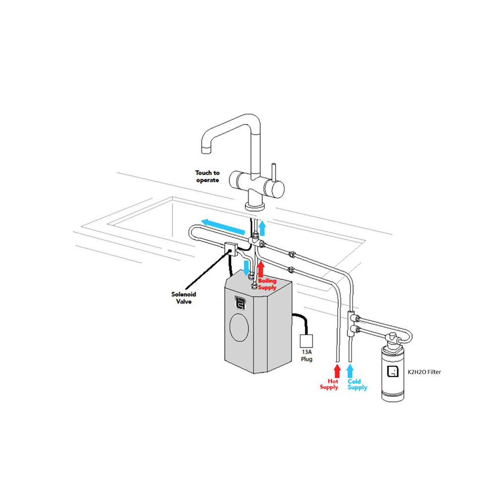 The Tap Factory 4 in 1 hot tap Technical Drawing