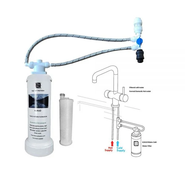 K2H2O Full Water Filter Kit Installation Drawing