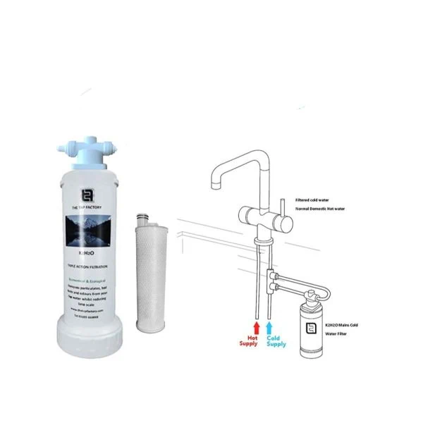 K2H2O Full Water Filter installation Drawing