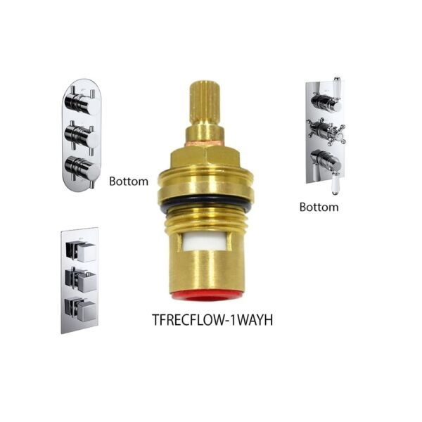 Bottom Flow Control Cartridge TFRECFLOW-1WAYH