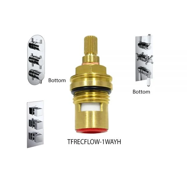 Bottom Flow Control Cartridge TFRECFLOW-1WAYH