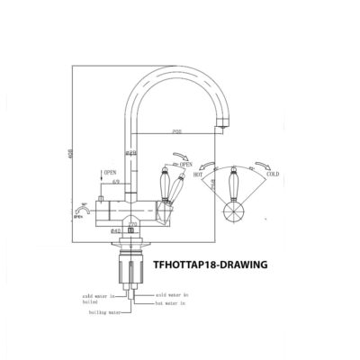 The Tap Factory Shaker Twist 4 in 1 tap Line Drawing